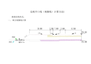 开挖边线,坡脚线