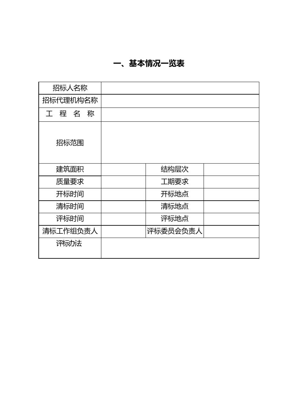 开标、清标、评标报告_第3页