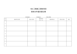 开标评标表格
