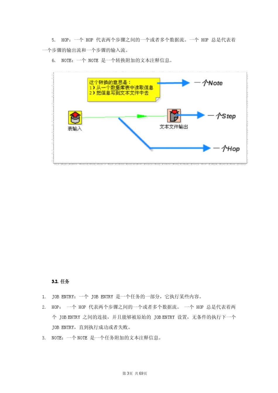 开源ETL工具PentahoKettle使用入门_第3页