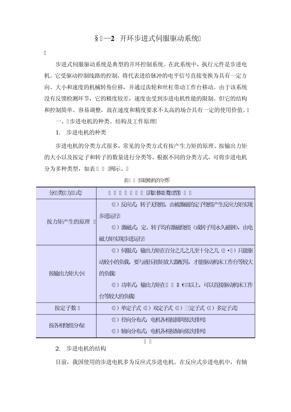 开环步进式伺服驱动系统_第1页
