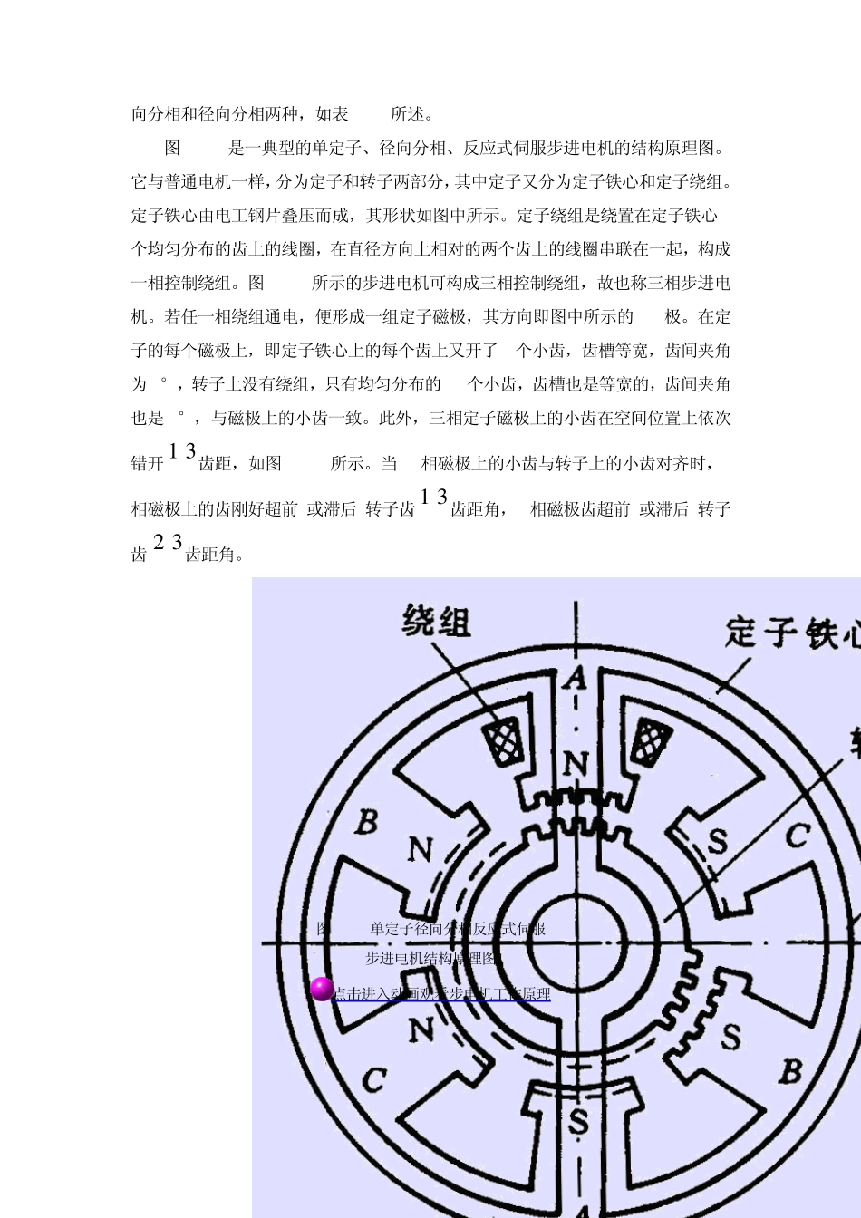 开环步进式伺服驱动系统_第2页