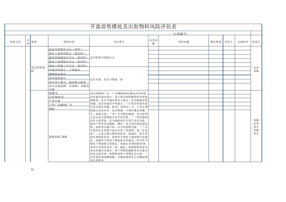 开盘前售楼处及出街物料风险评估表_第1页