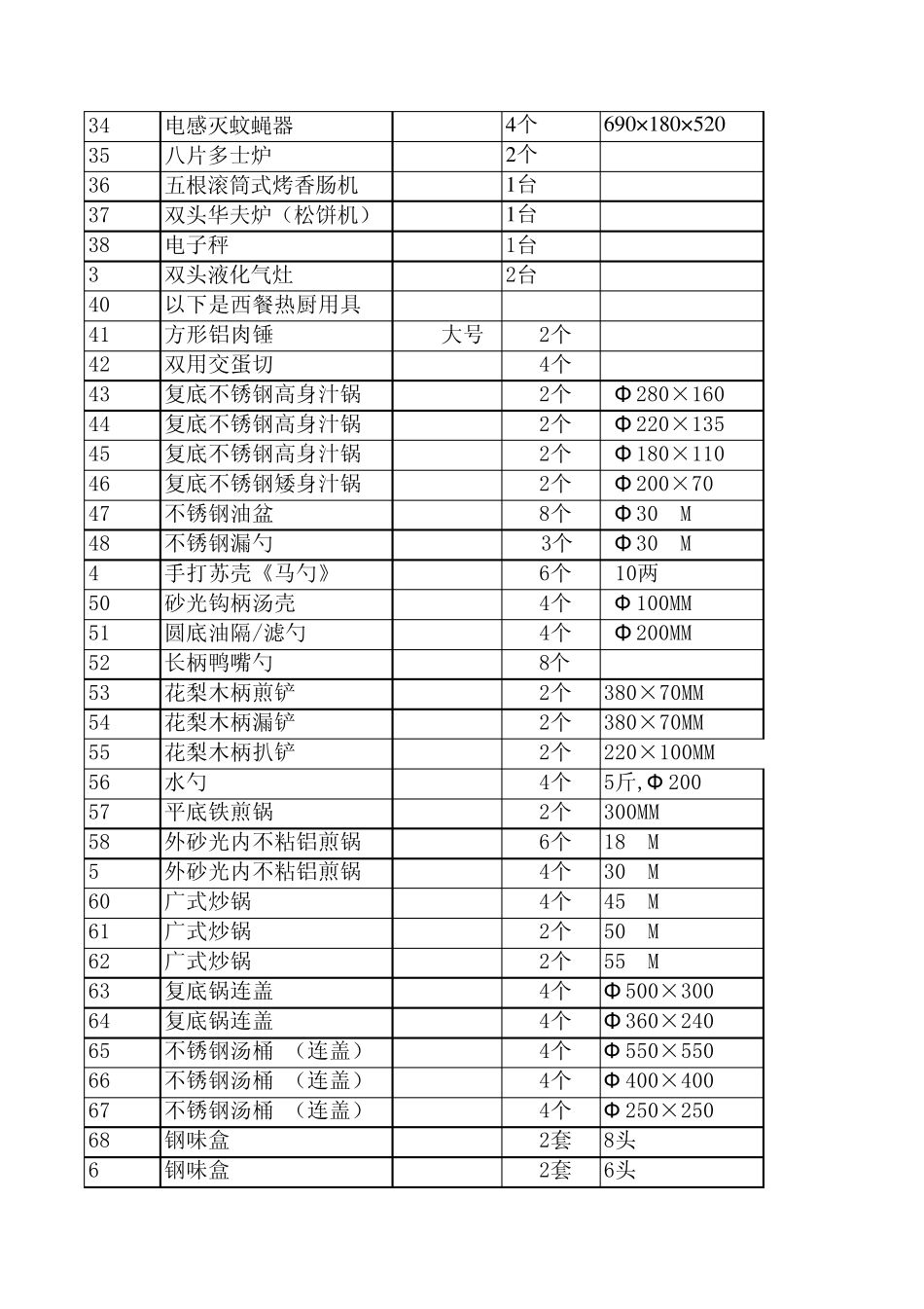 开西餐厅厨房设备厨具清单_第2页