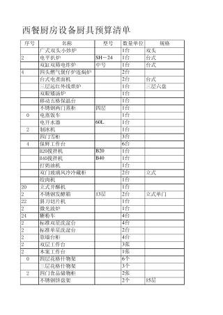 开西餐厅厨房设备厨具清单