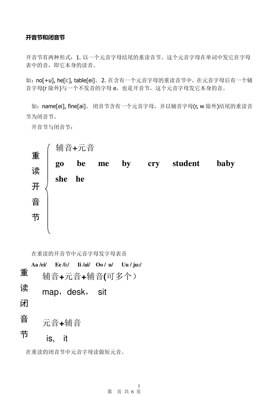 开音节和闭音节_第1页