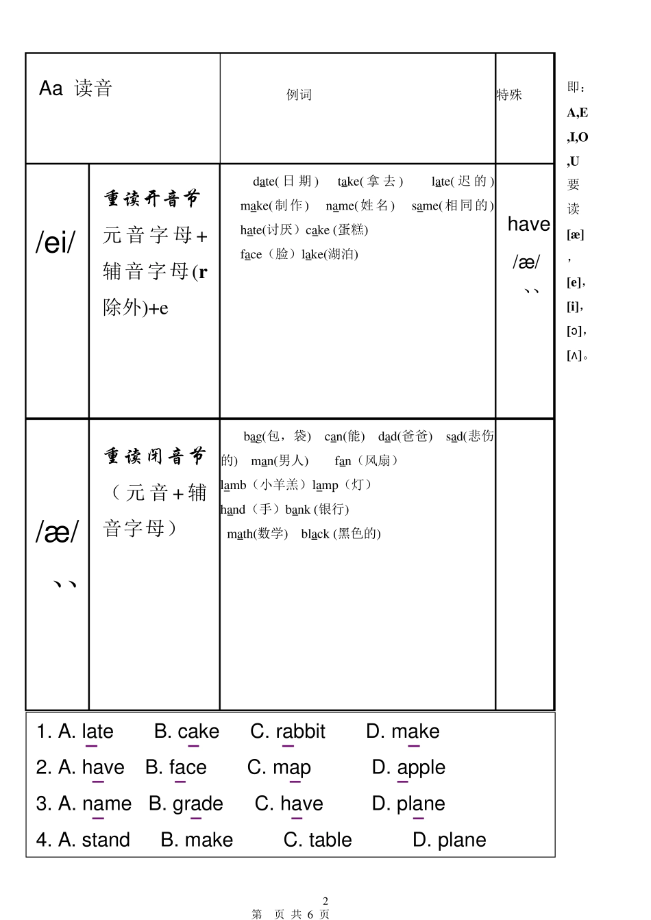 开音节和闭音节_第2页