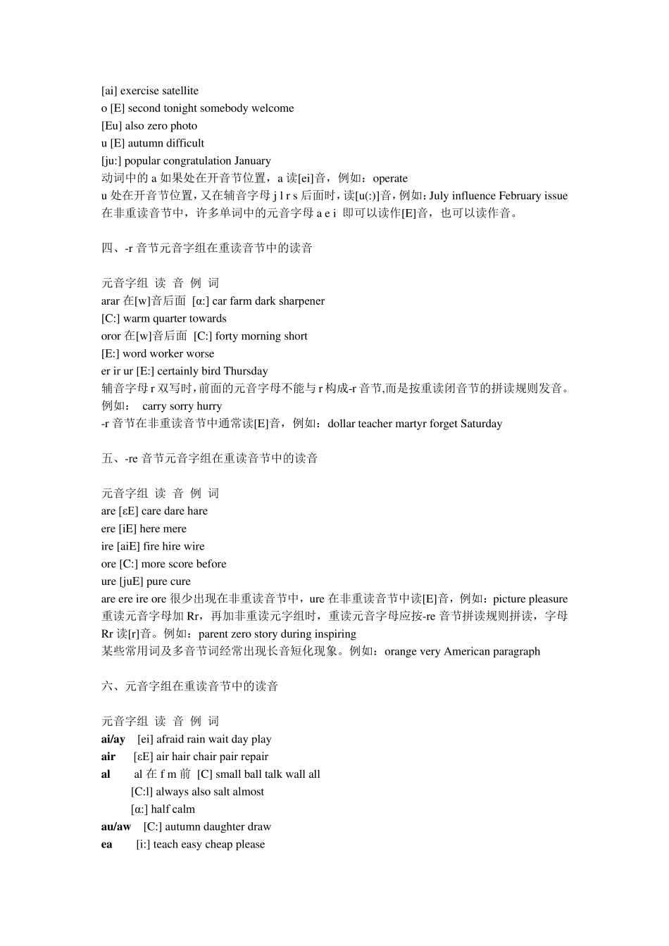 开音节闭音节及英语发音规则_第3页
