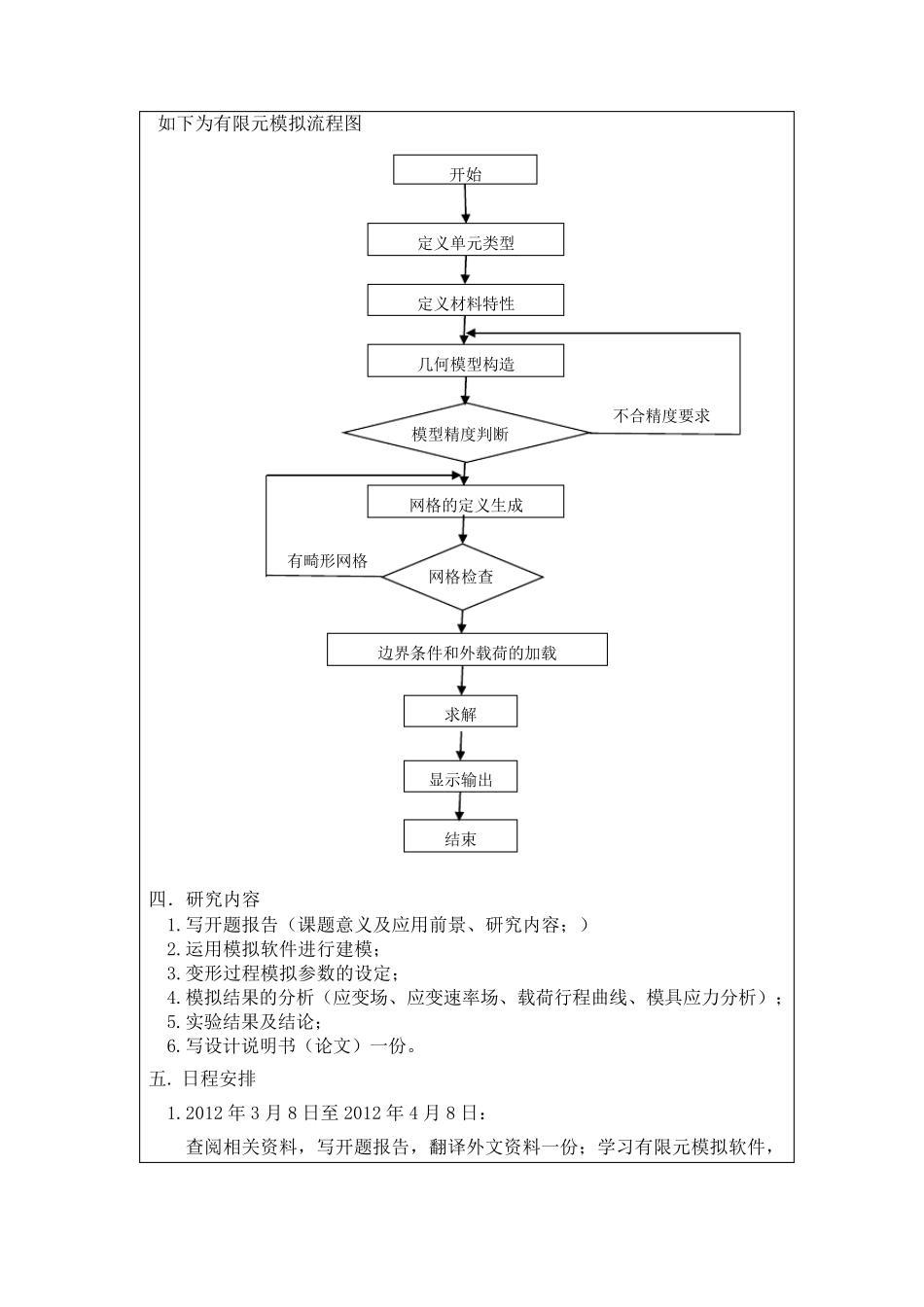 开题报告(镁合金等径角挤压)_第3页