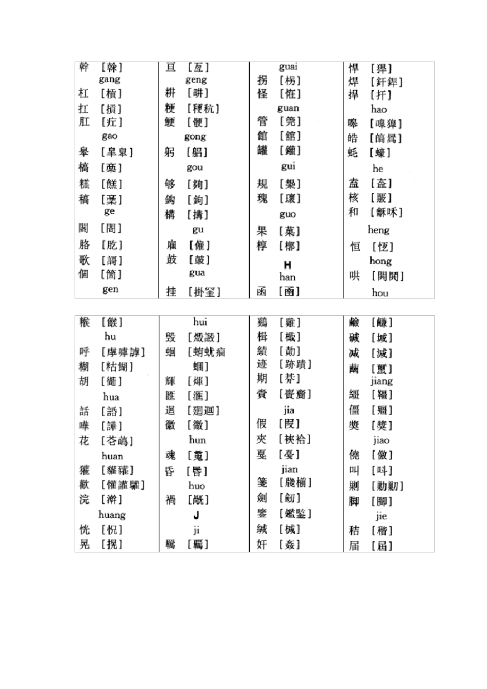 异体字整理表_第3页