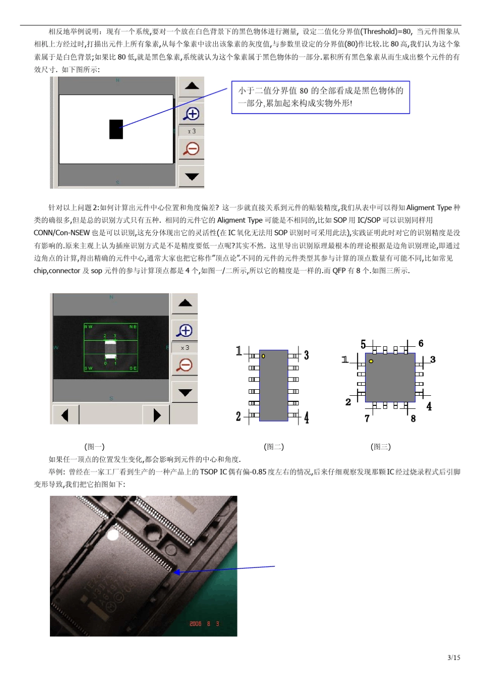 异形元件设定范例V2.0_第3页