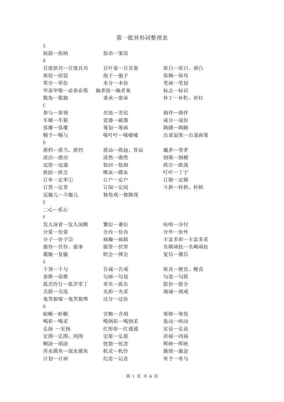 异形词整理表_第1页