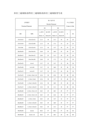 异径三通规格表