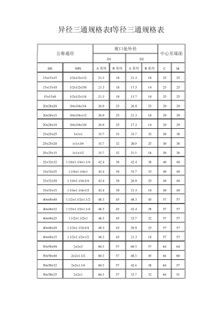 异径等径三通规格对照表