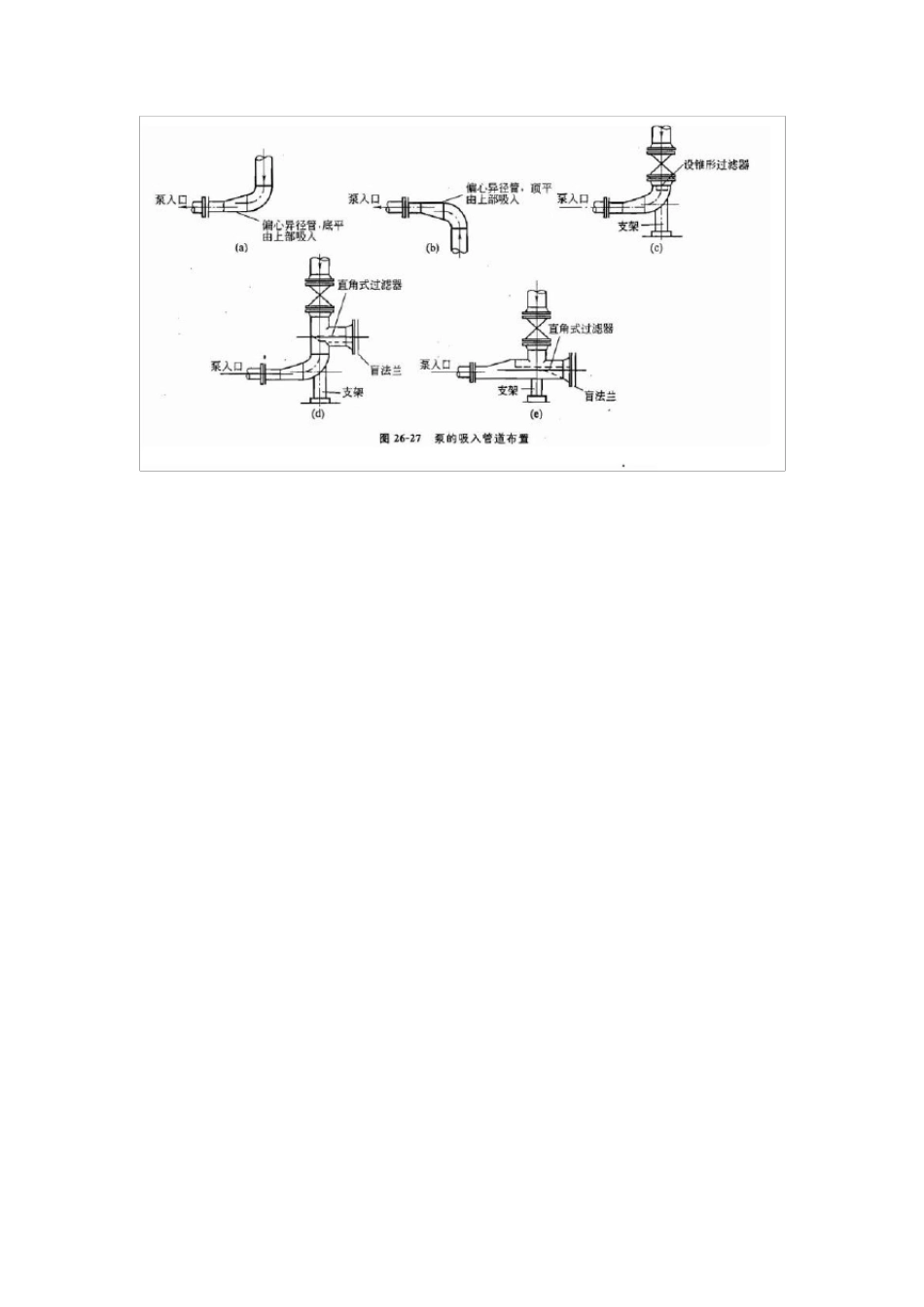 异径管安装要求_第3页