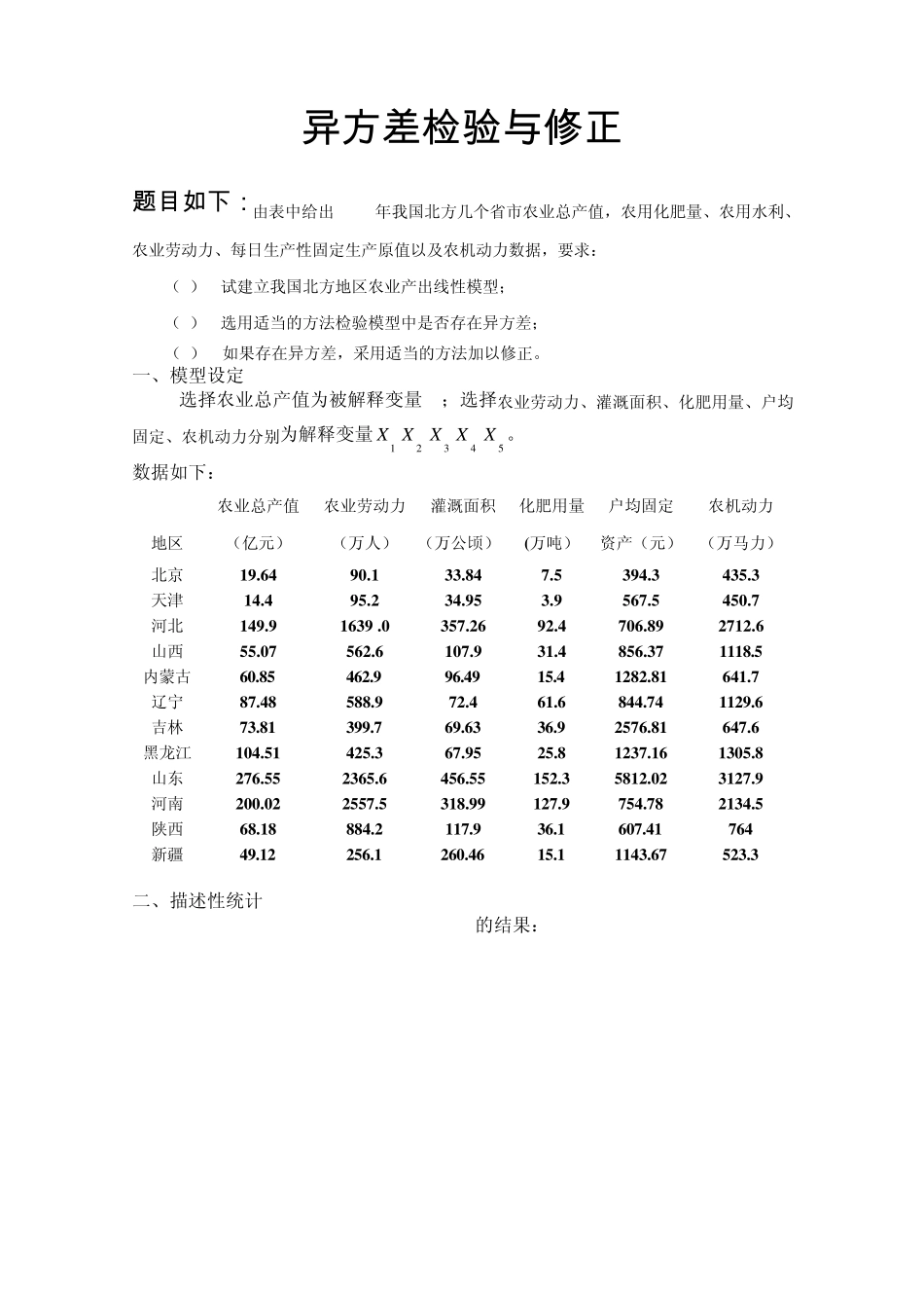 异方差自相关多重共线性上机实验报告_第1页