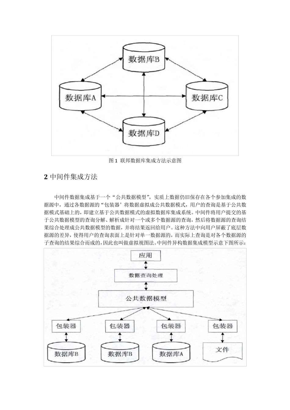 异构数据集成思路总结_第2页