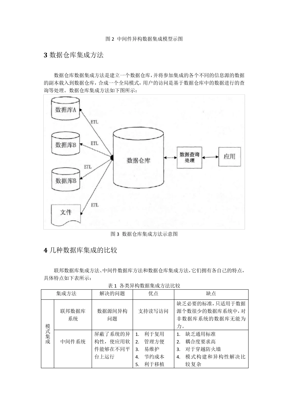 异构数据集成思路总结_第3页