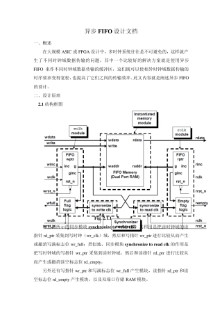 异步FIFO设计