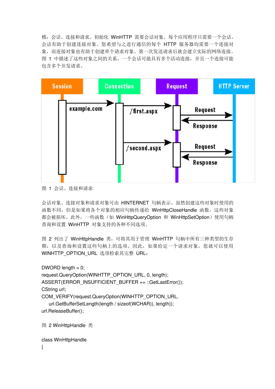 异步WinHTTP_第2页