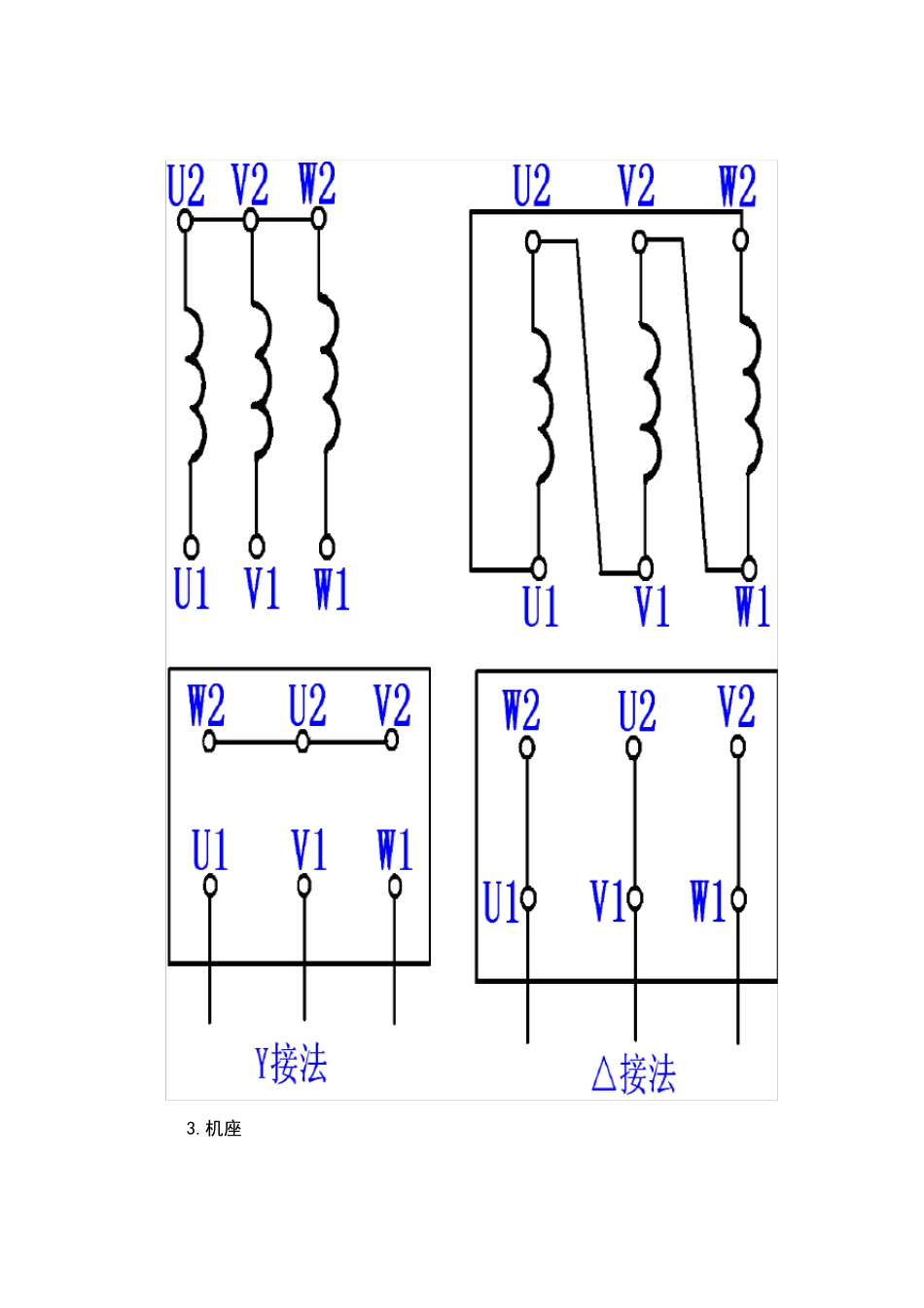 异步电动机分解图_第3页