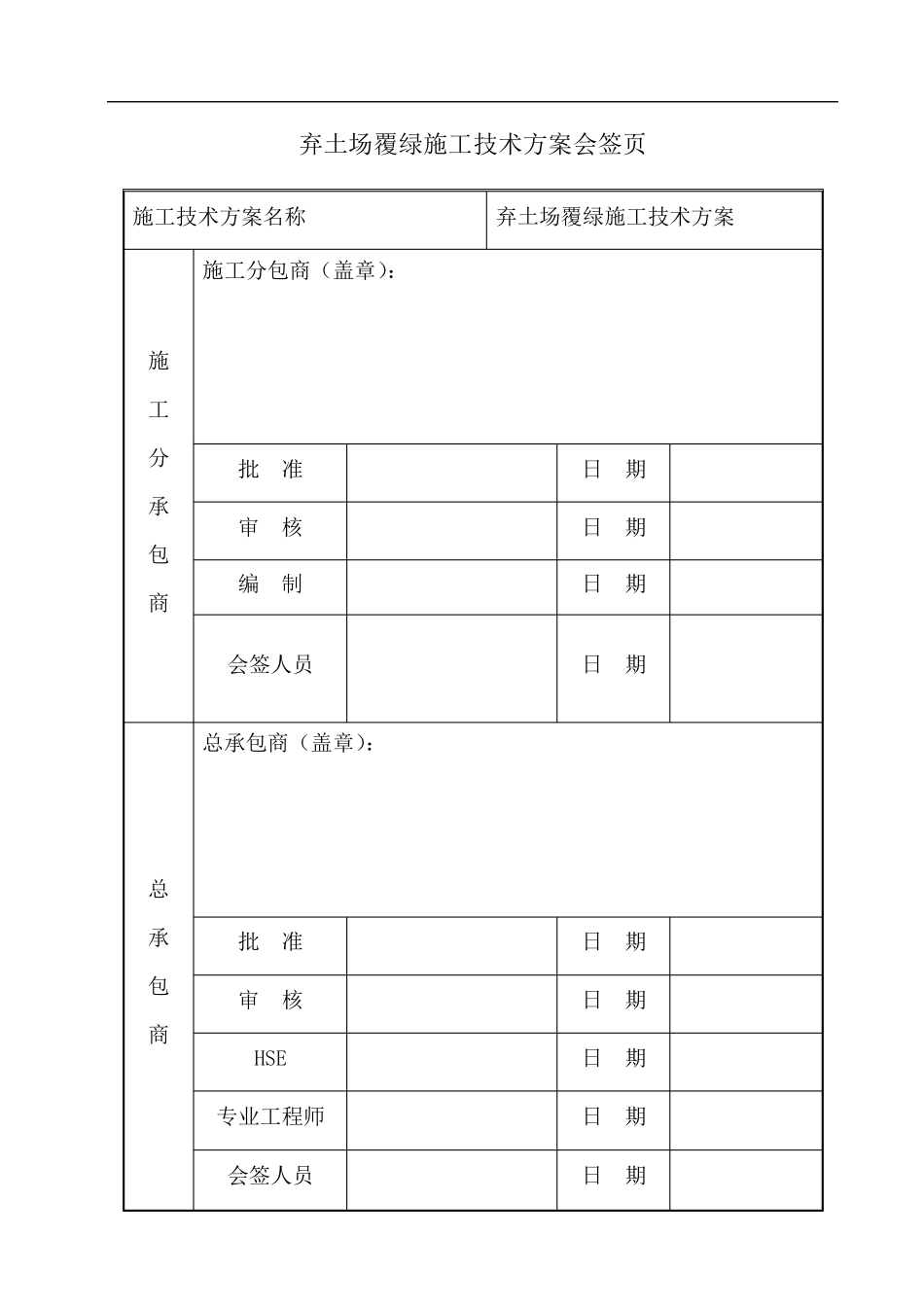 弃土场覆绿施工技术方案_第1页