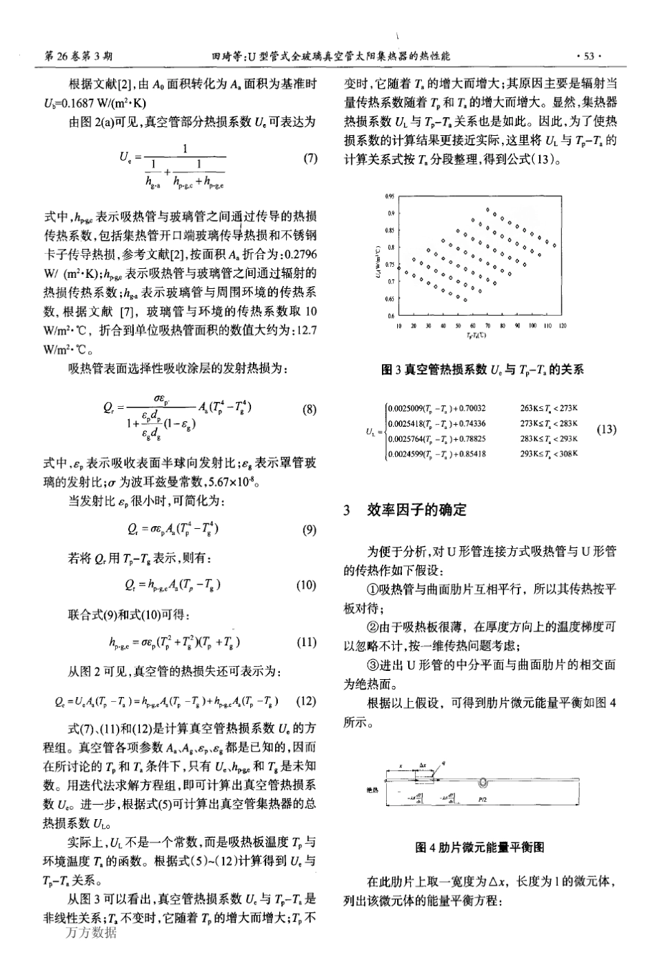 式全玻璃真空管太阳集热器的热性能_第3页