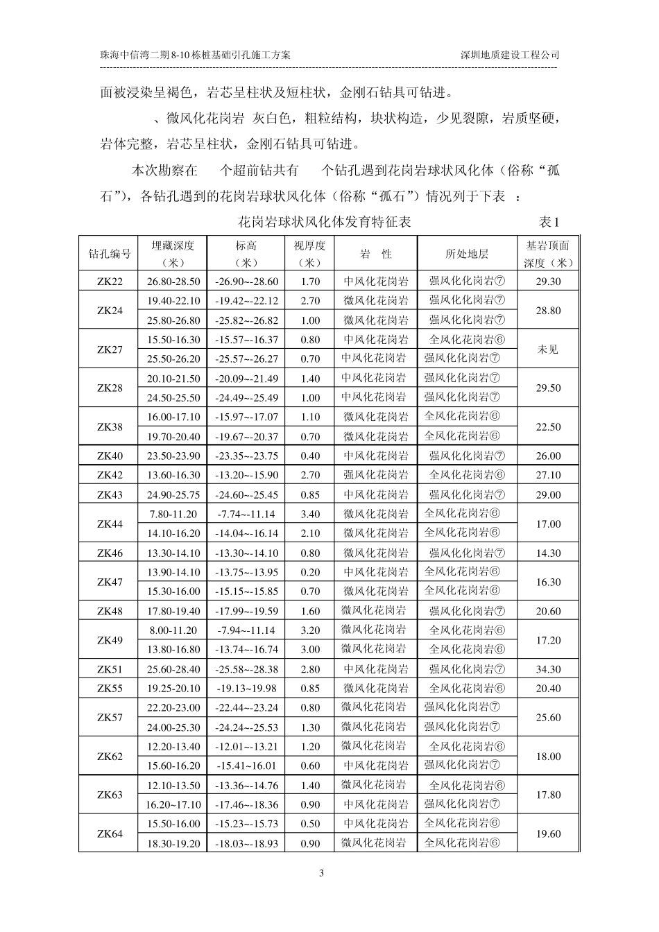 引孔钻孔桩施工方案_第3页