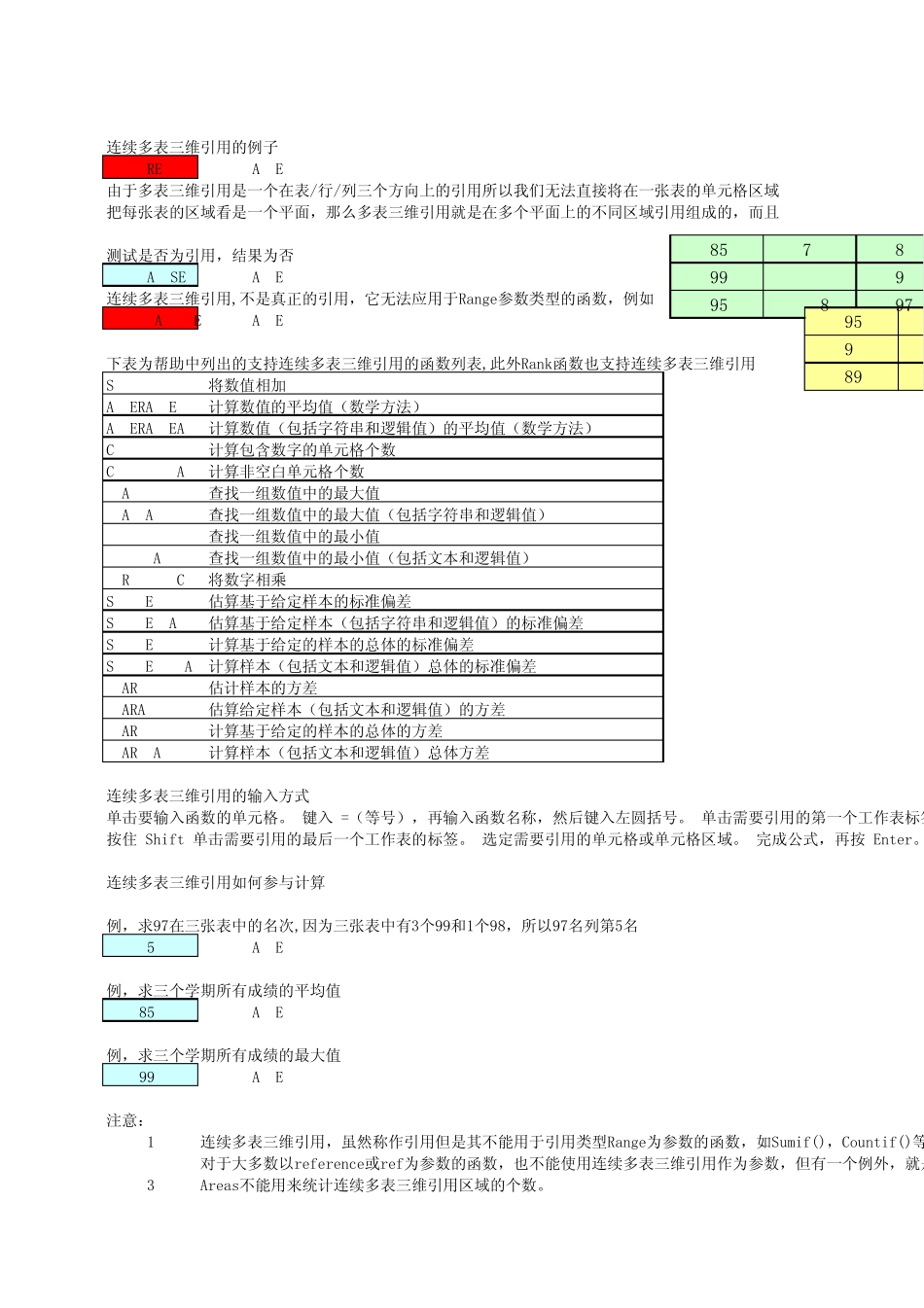 引用函数产生的多维引用及其应用_第3页