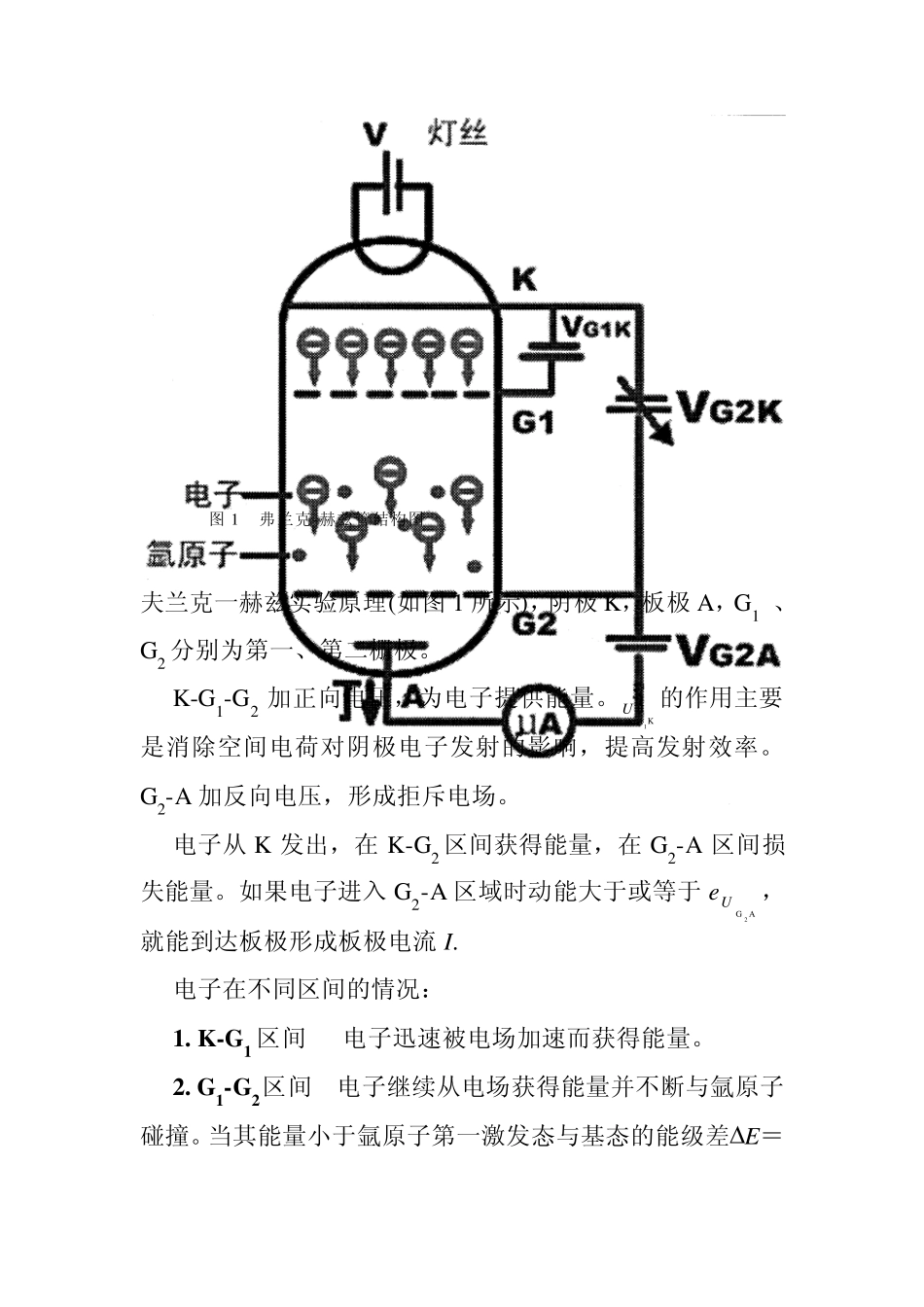 弗兰克—赫兹实验报告_第2页