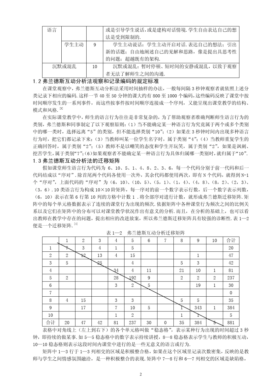 弗兰德斯互动分析法黄涵_第2页