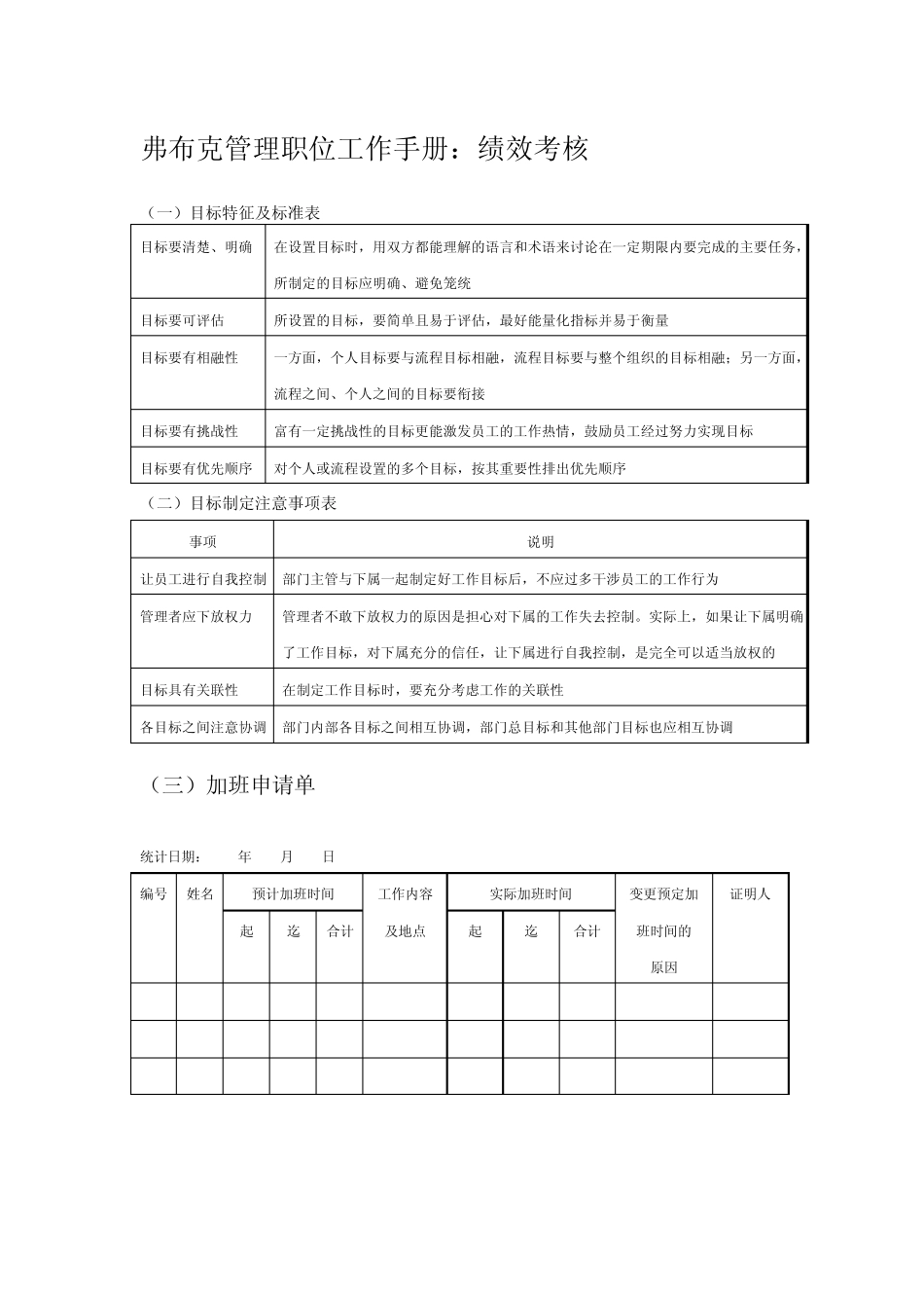 弗布克管理职位工作手册——绩效考核_第1页