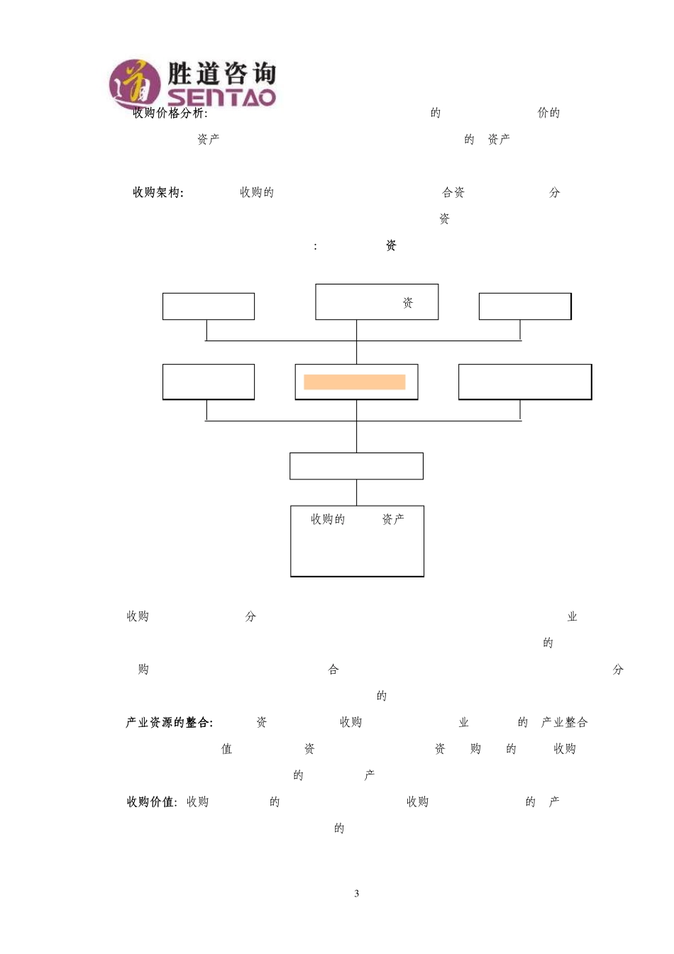 弘毅弘毅弘毅弘毅投资投资投资投资_第3页