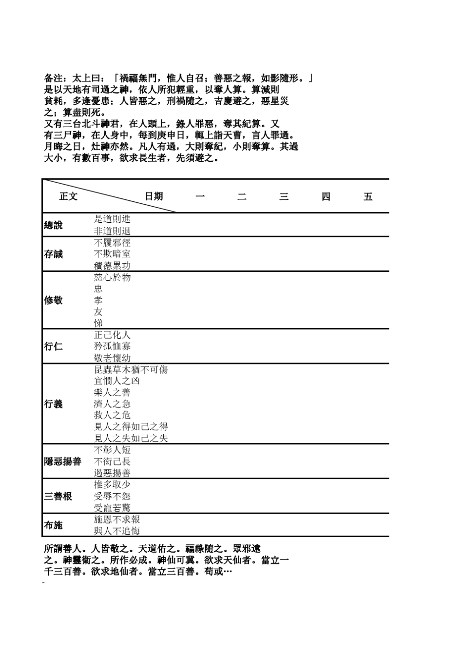 弟子规太上感应篇电子版功过格_第1页