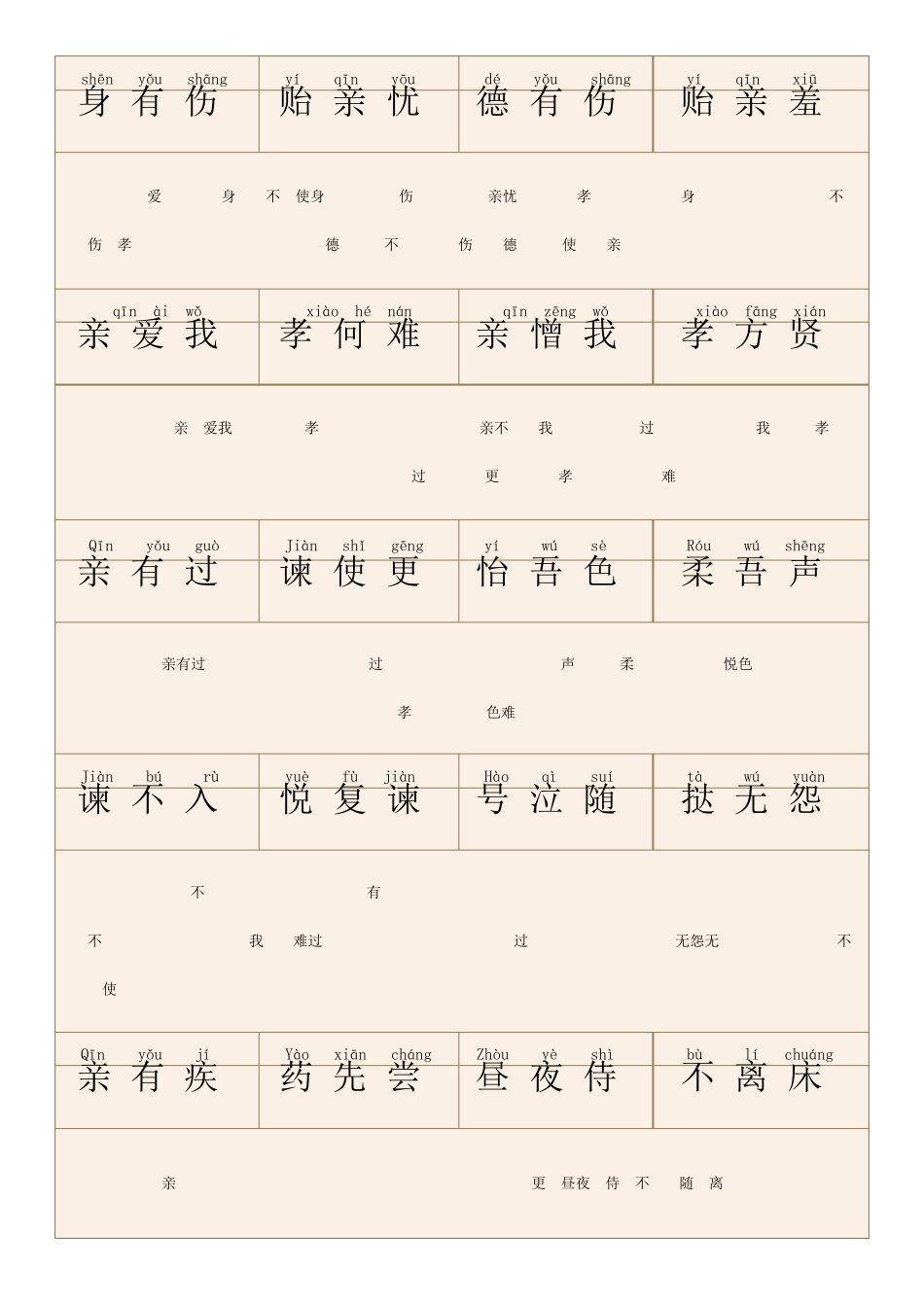 弟子规拼音版全文及翻译_第3页