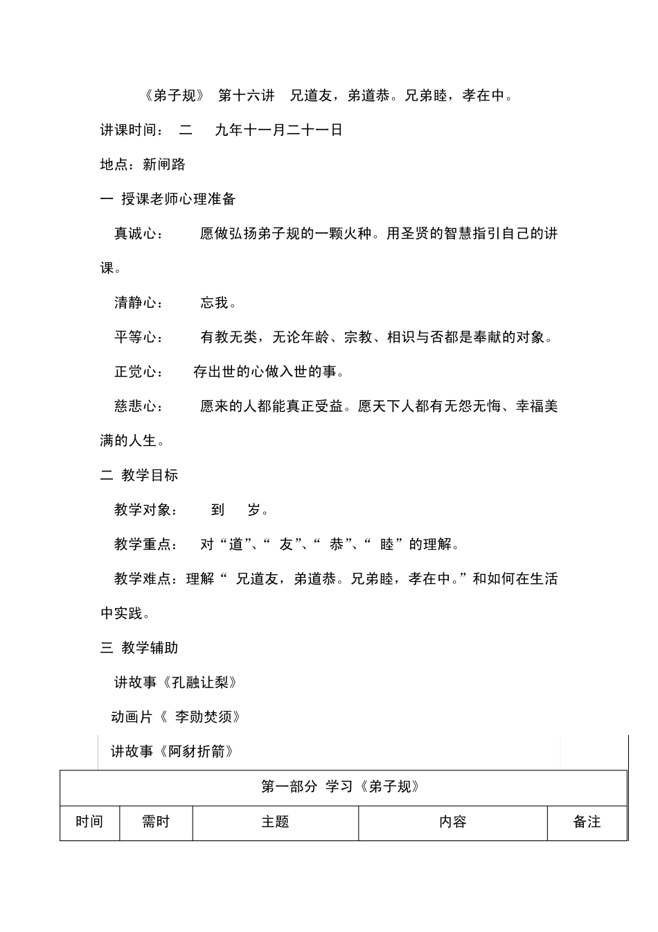 弟子规第十六讲兄道友,弟道恭。兄弟睦,孝在中_第1页