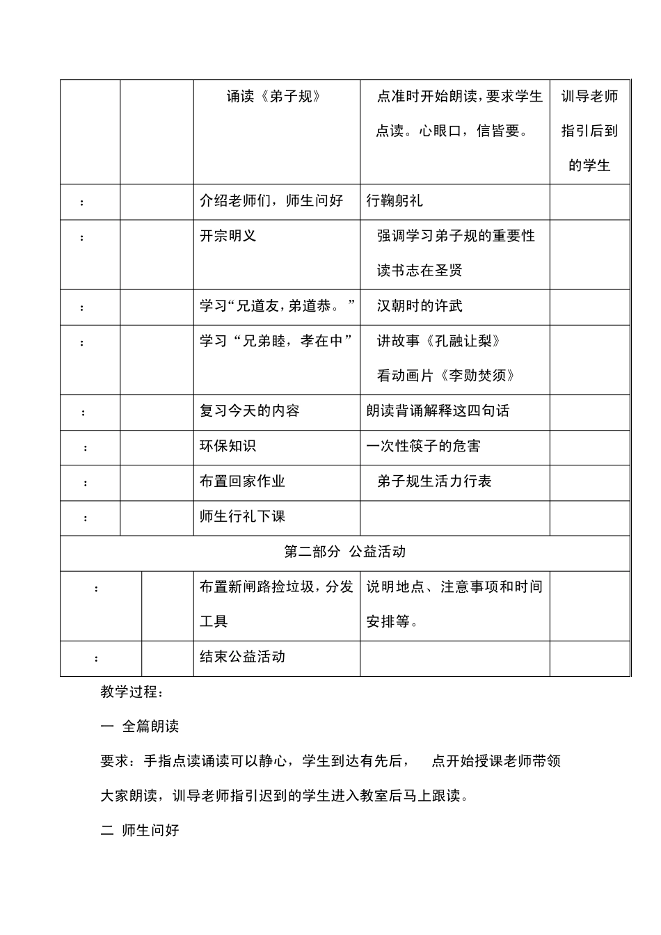 弟子规第十六讲兄道友,弟道恭。兄弟睦,孝在中_第2页