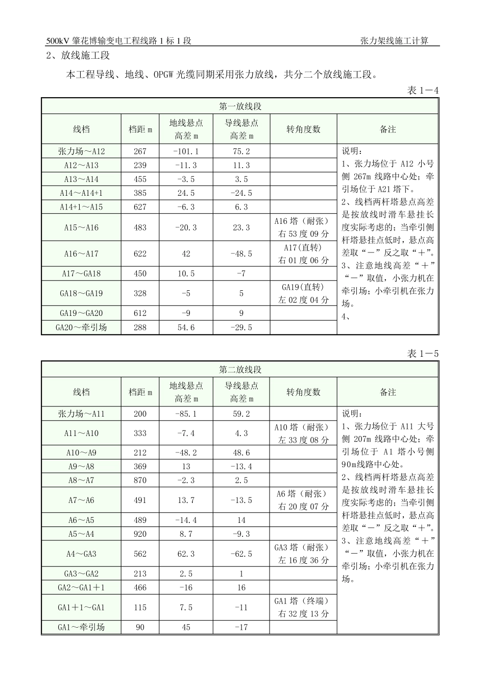 张力放线计算书_第3页