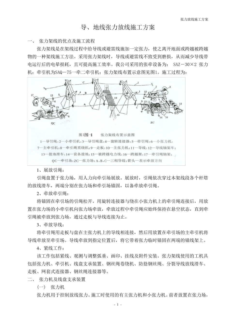 张力放线施工方案_第1页