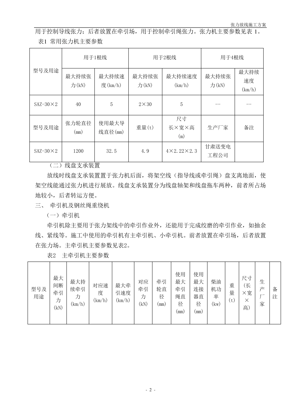 张力放线施工方案_第2页
