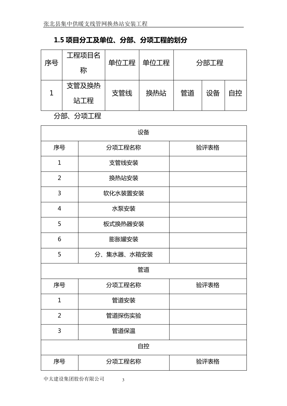 张北县城区集中供热换热站和支线管网安装施工组织设计_第3页