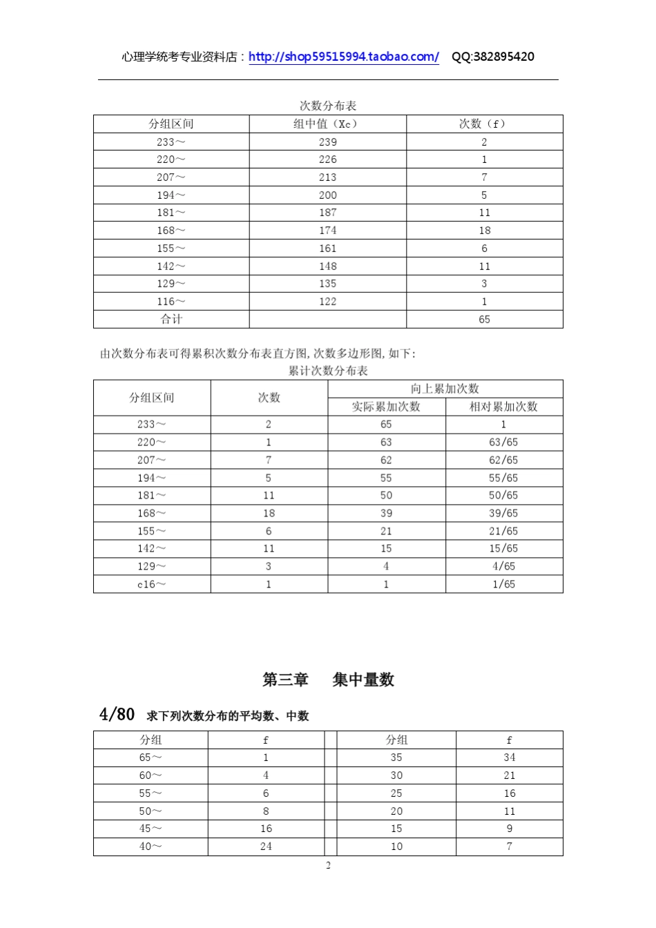 张厚璨《现代心理与教育统计学》书后习题详..._第2页