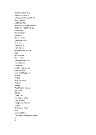 张国荣全部歌曲列表