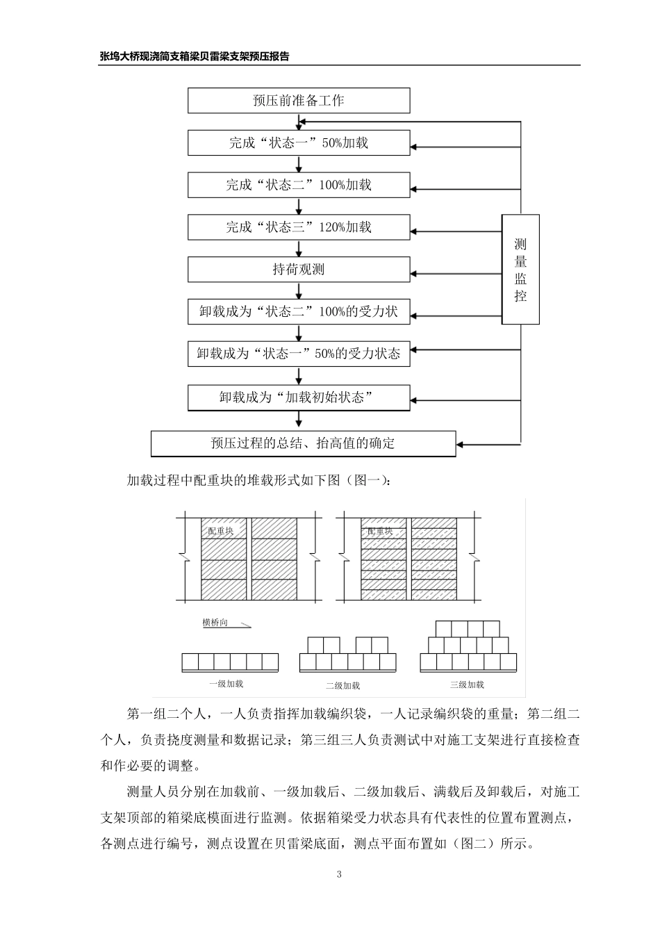 张坞大桥现浇箱梁支架预压报告_第3页