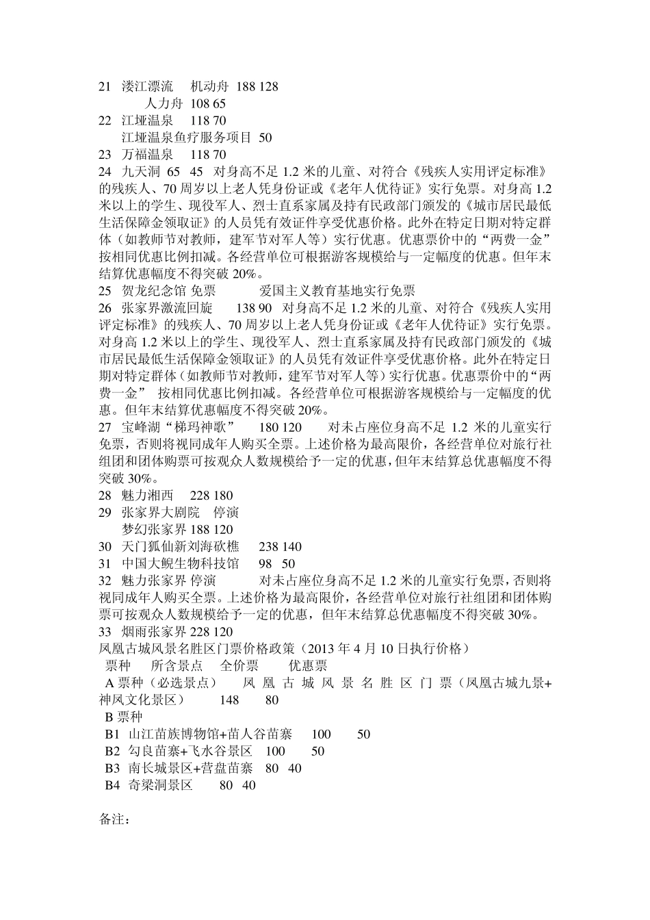 张家界旅游及自驾游全攻略_第3页