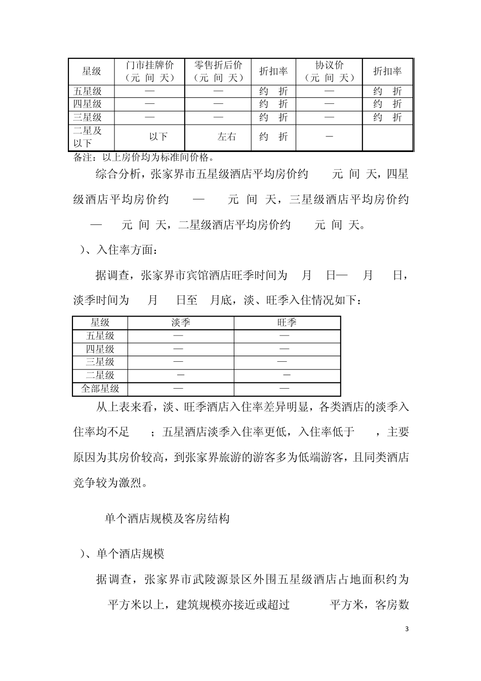 张家界酒店市场调查_第3页