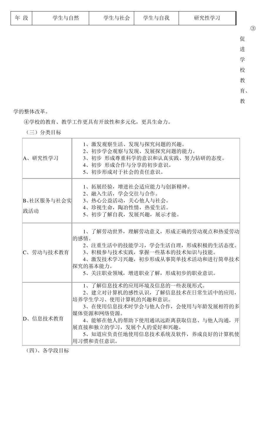 张林中心小学综合实践课程实施方案_第2页