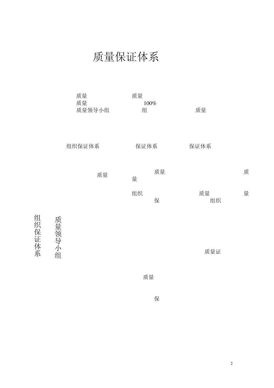 张查高速公路工程质量管理体系和质量管理制度_第2页