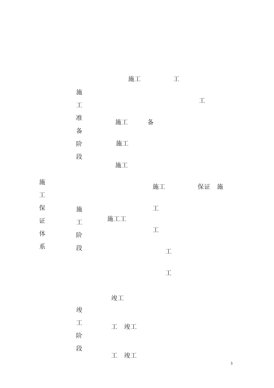 张查高速公路工程质量管理体系和质量管理制度_第3页