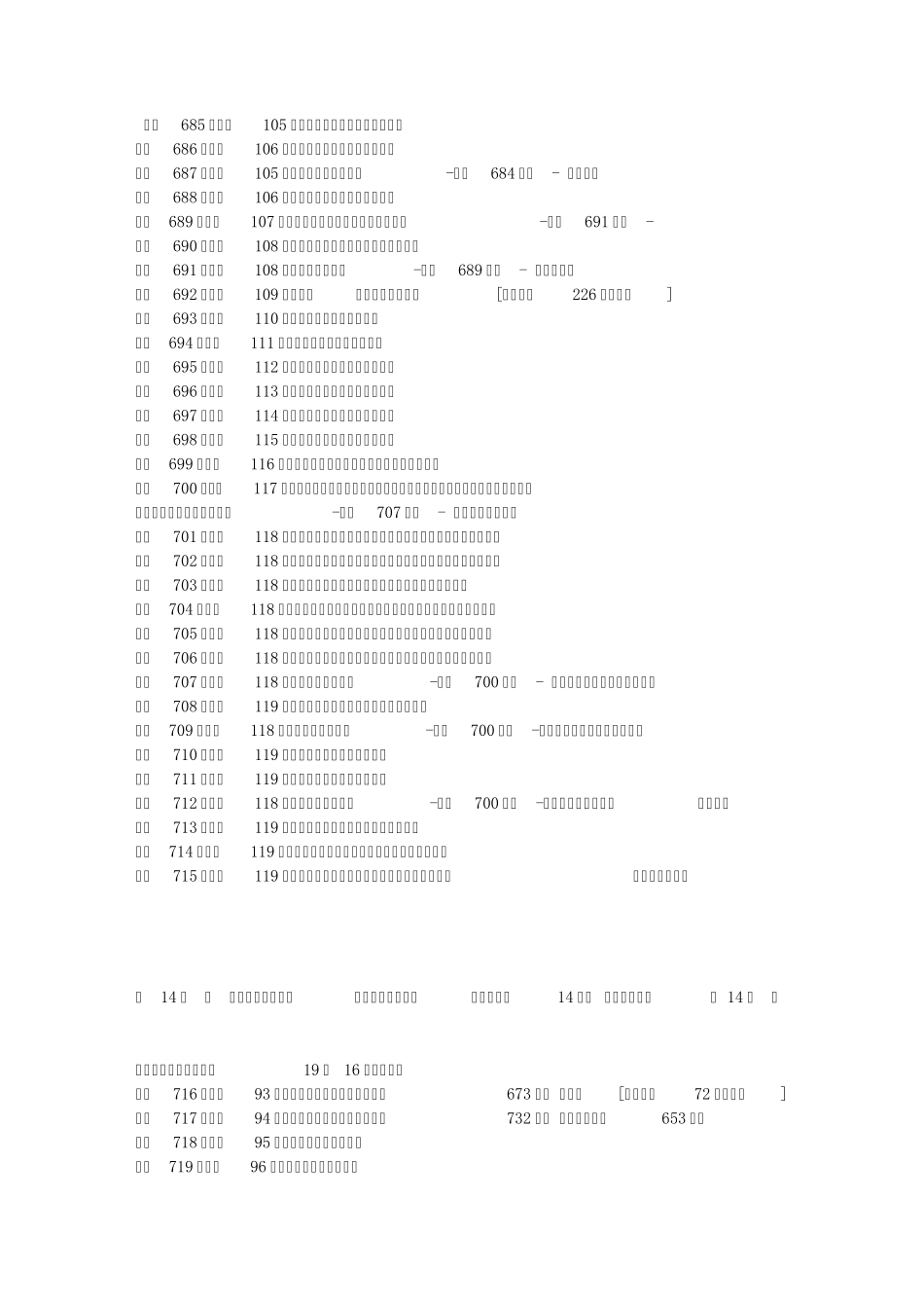 张氏族谱源糸_第1页